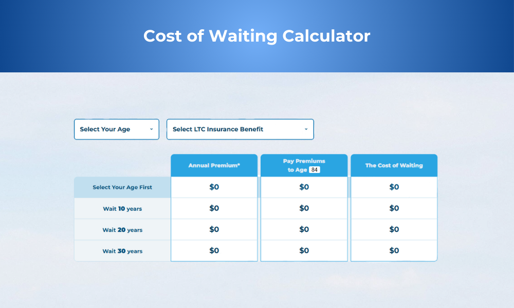 Cost of Waiting Calculator_Standalone LTC